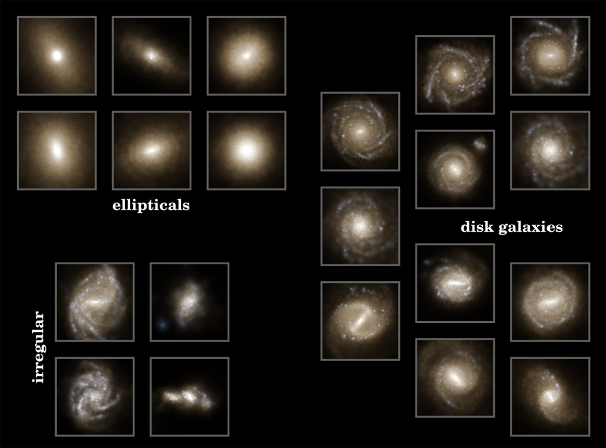 Galaxies created in Illustris