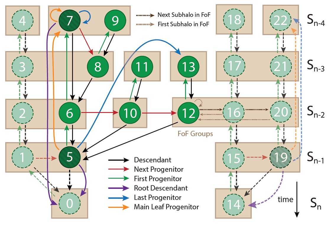 specifications_mergertree.png