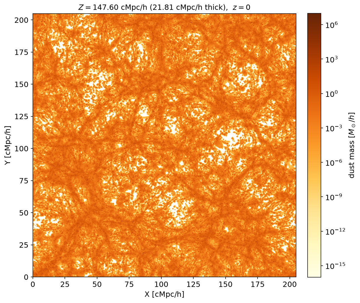 slice_snap99_M20_half_Z4331_chunk3968_4608_vmin1em16.png