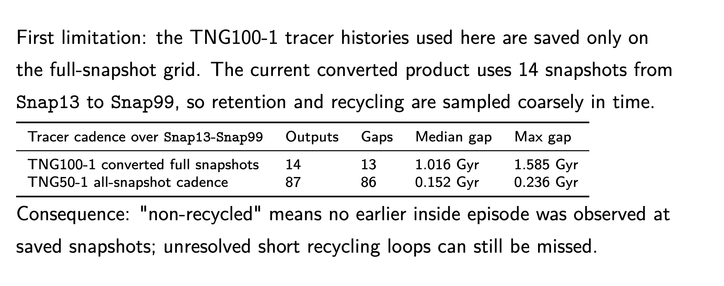 TNG100vs50.png